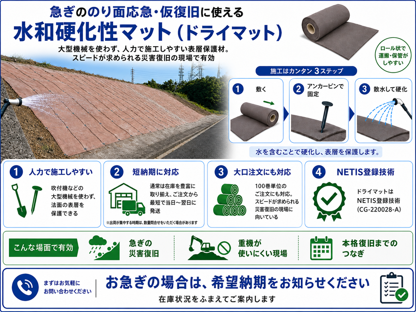 水和硬化性マット（ドライマット）