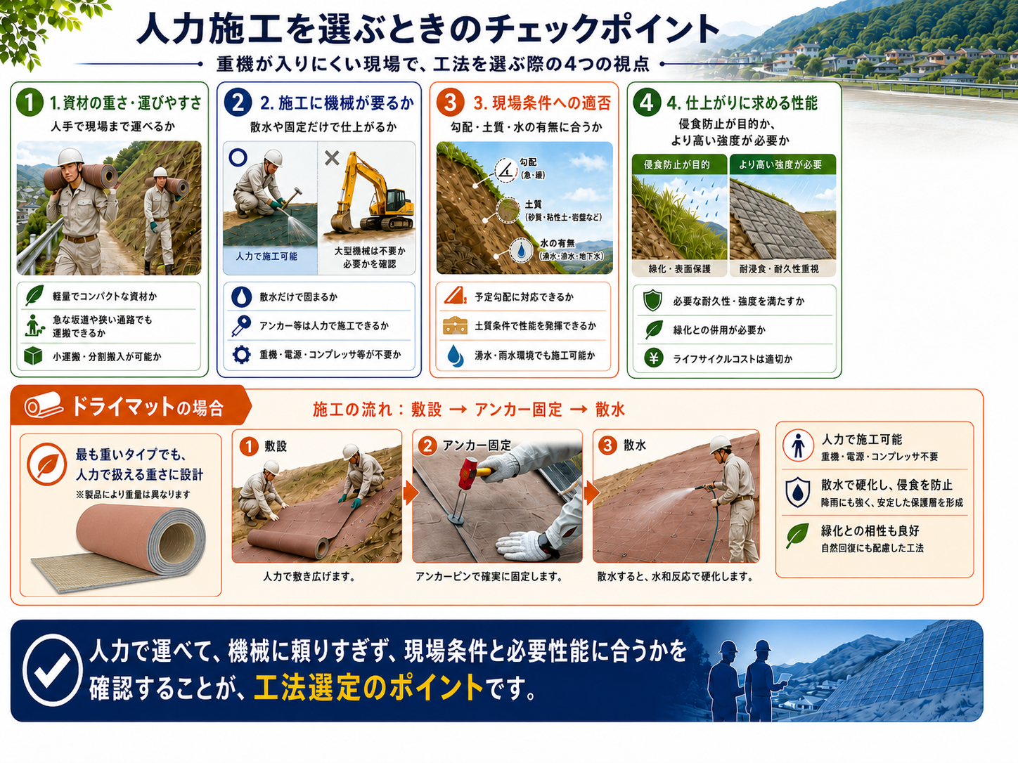 人力施工を選ぶときのチェックポイント